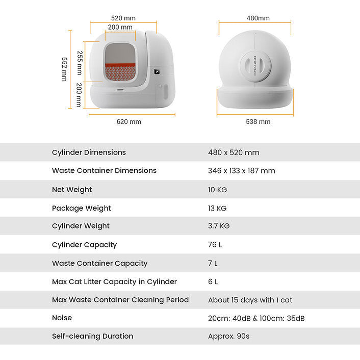 Automatische zelfreinigende kattenbak - PURAMAX®